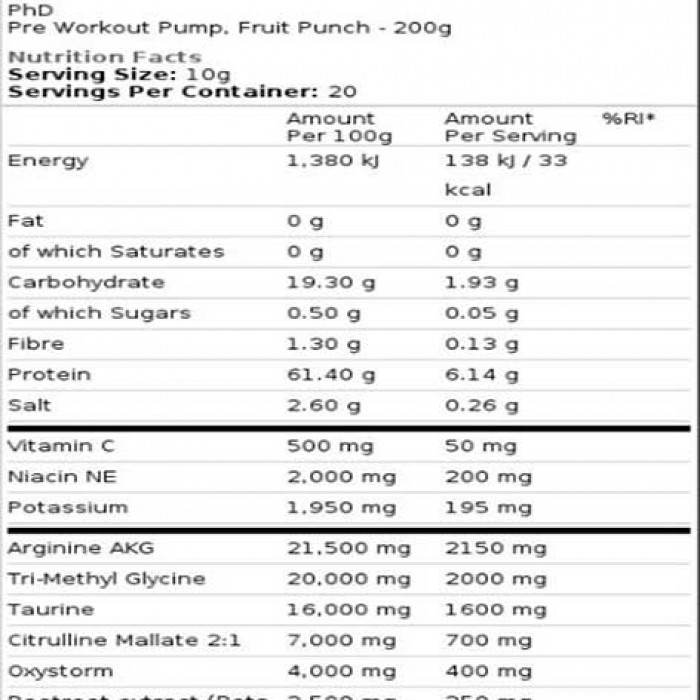 phd nutrition calculator